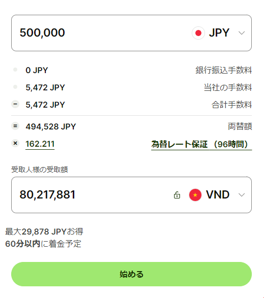 Wiseで50万円をベトナムへ送金した場合に、ベトナムの銀行で着金される金額。