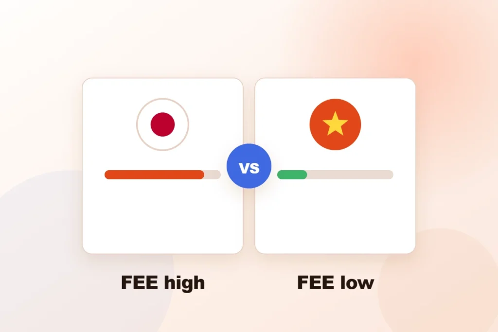 日本とベトナムの証券会社の手数料を比べるイラスト